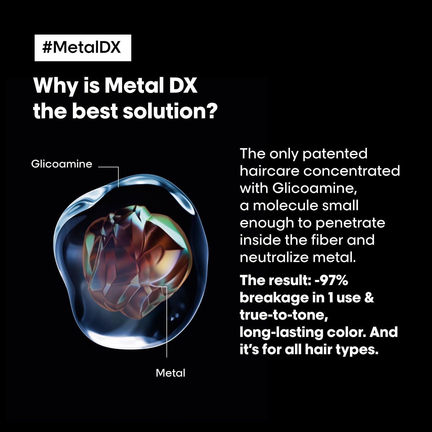 L'Oreal Professionnel Metal Dx Shampoo & Hair Mask Combo (300ml + 250gm) | Anti Metal & Sulfate Free Shampoo & Mask for Shinier Hair