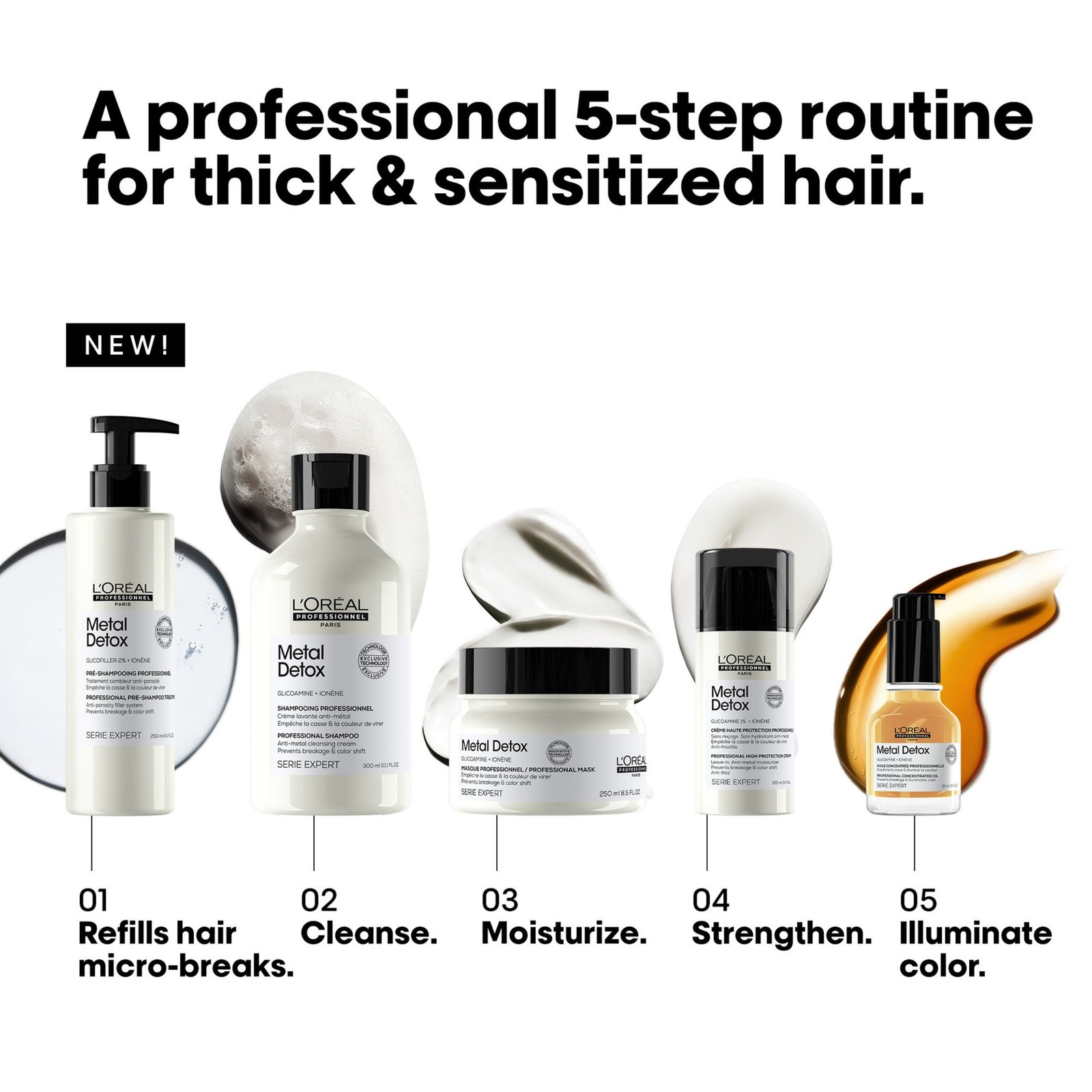 [Metal Detox] Anti-porosity filler pre-shampoo treatment.